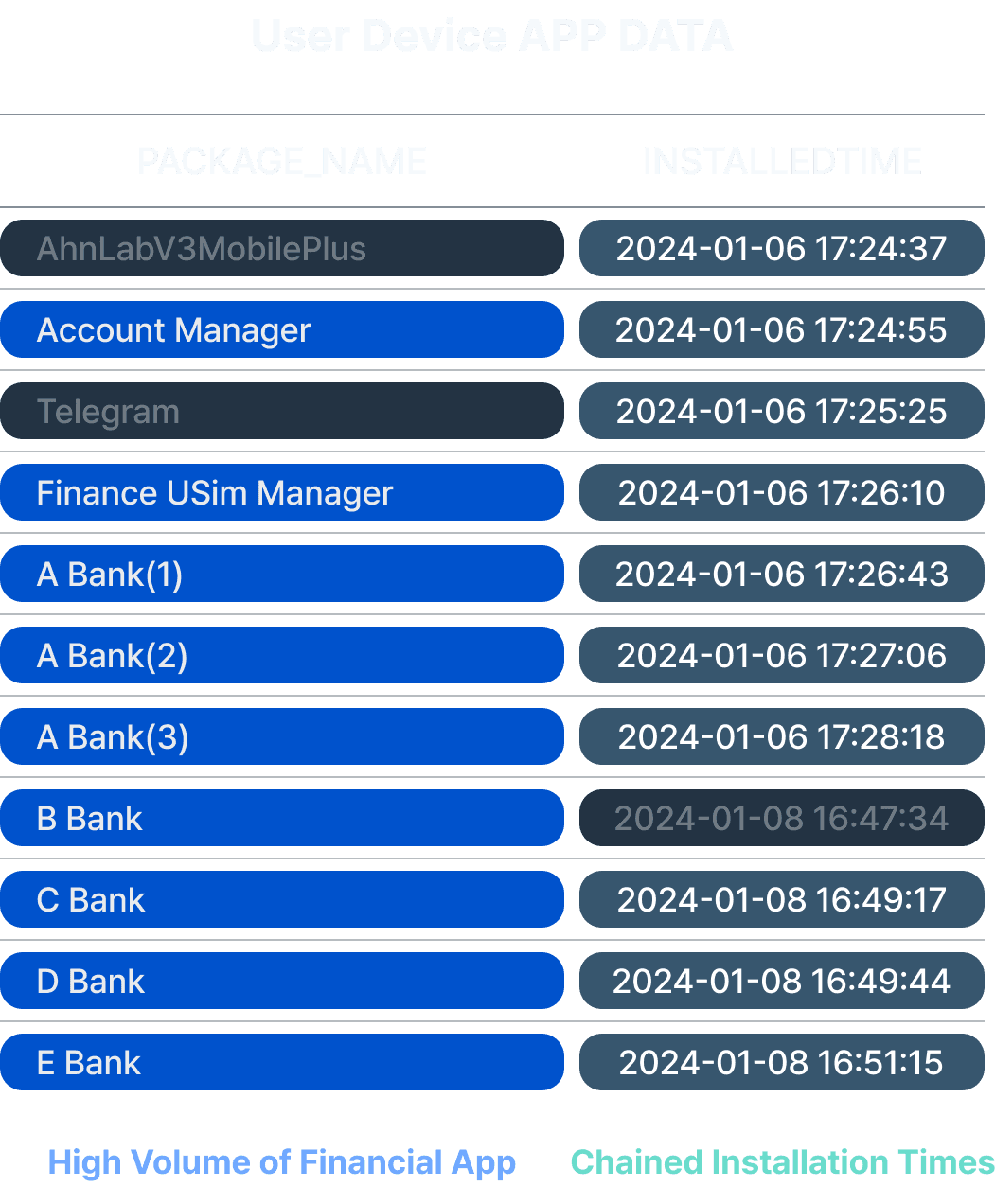 IDfender process image