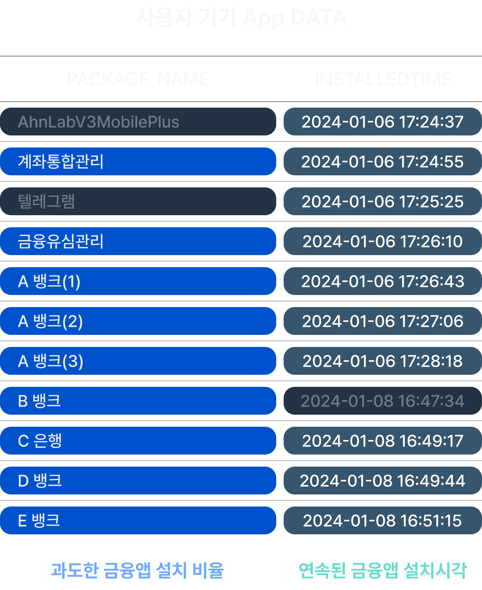 IDfender process image